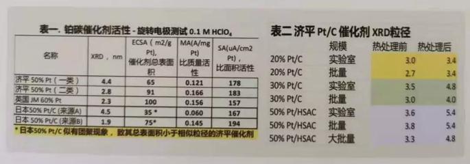 张根娜受邀讲话！赞春风龙年白葡萄酒，独具木兰花香